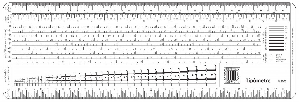 3-5_Tipòmetre IEC 2002_01_reproducció amb peu ret2