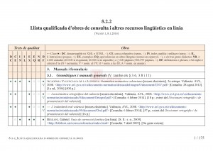 8-2-2_Llista qualificada d-obres de consulta 01_pàg 1