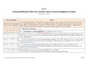 8-2-2_Llista qualificada d-obres de consulta 02_pàg 1